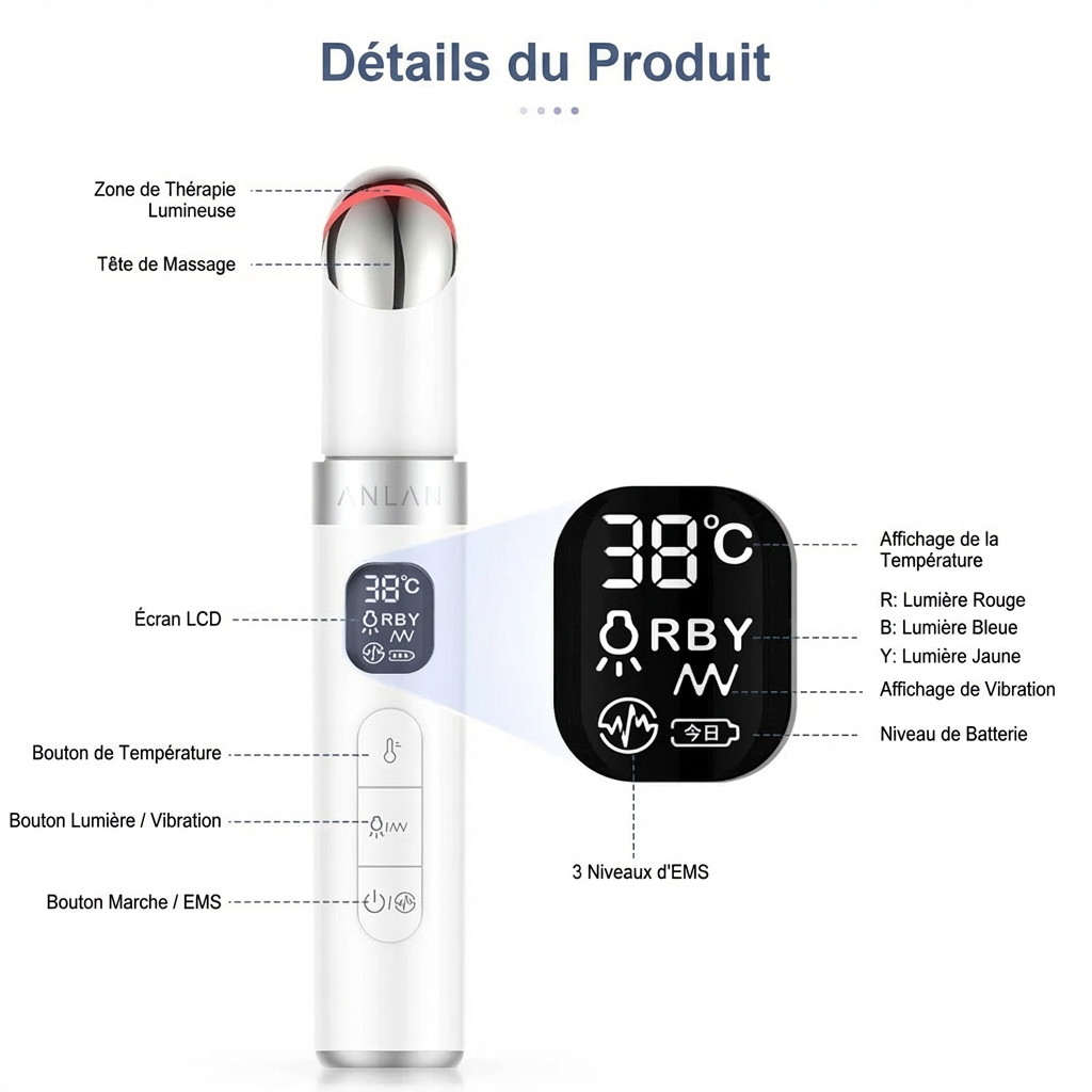 Masseur Oculaire Ems